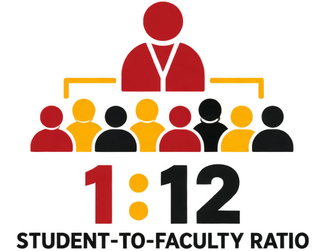 12-1 student to teacher ratio