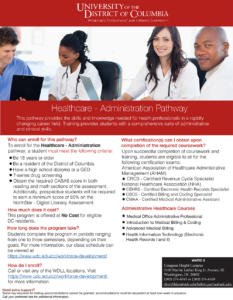 Healthcare Administration Pathway
