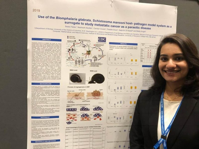 Biology Student Swara