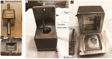 Fig. Roughness reduction of 3D printed parts with hard (a-b) and easy (c-d) to access internal surfaces. 