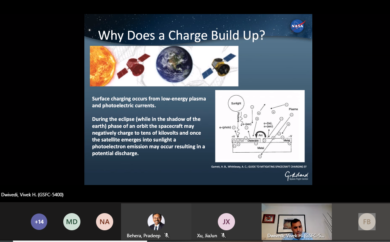 NASA Presentation Build-up