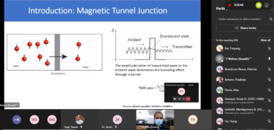 Student presentation magnet junction