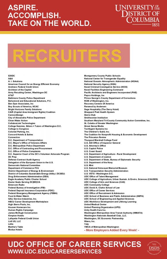 Recruiters coming to Spring Job Fair