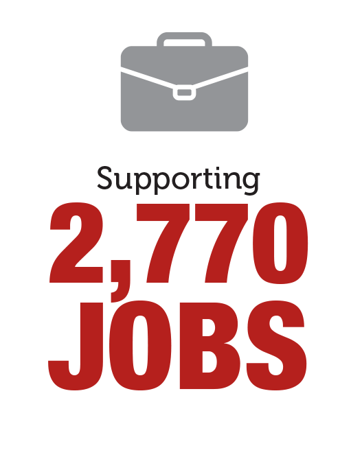 Jobs 2770 - Economic Impact